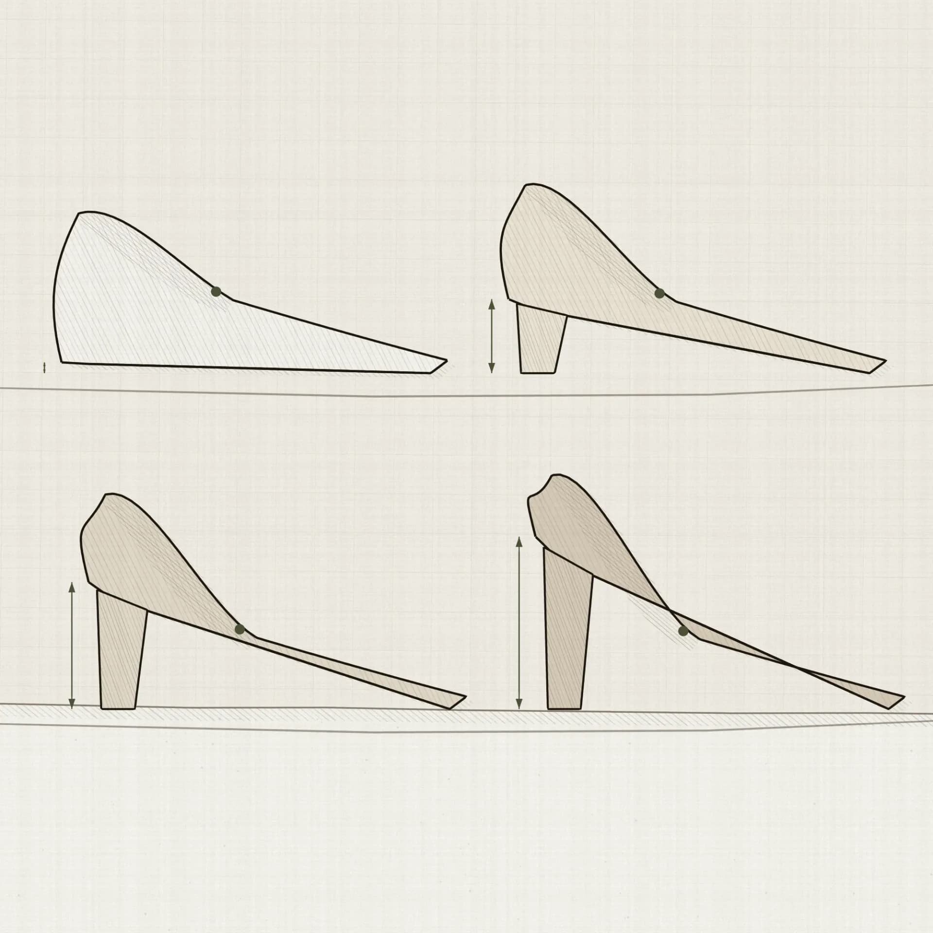Four shoes in profile on two shelves, from a flat to a high heel, each with its heel rise measured and the point where the topline crosses the foot marked.